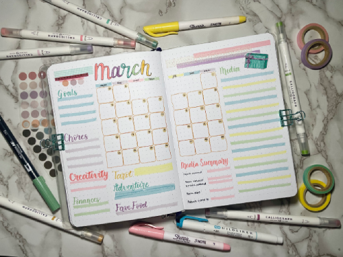 Open monthly bullet journal spread with stationery supplies around. Birthday theme with pastel colors and stickers.