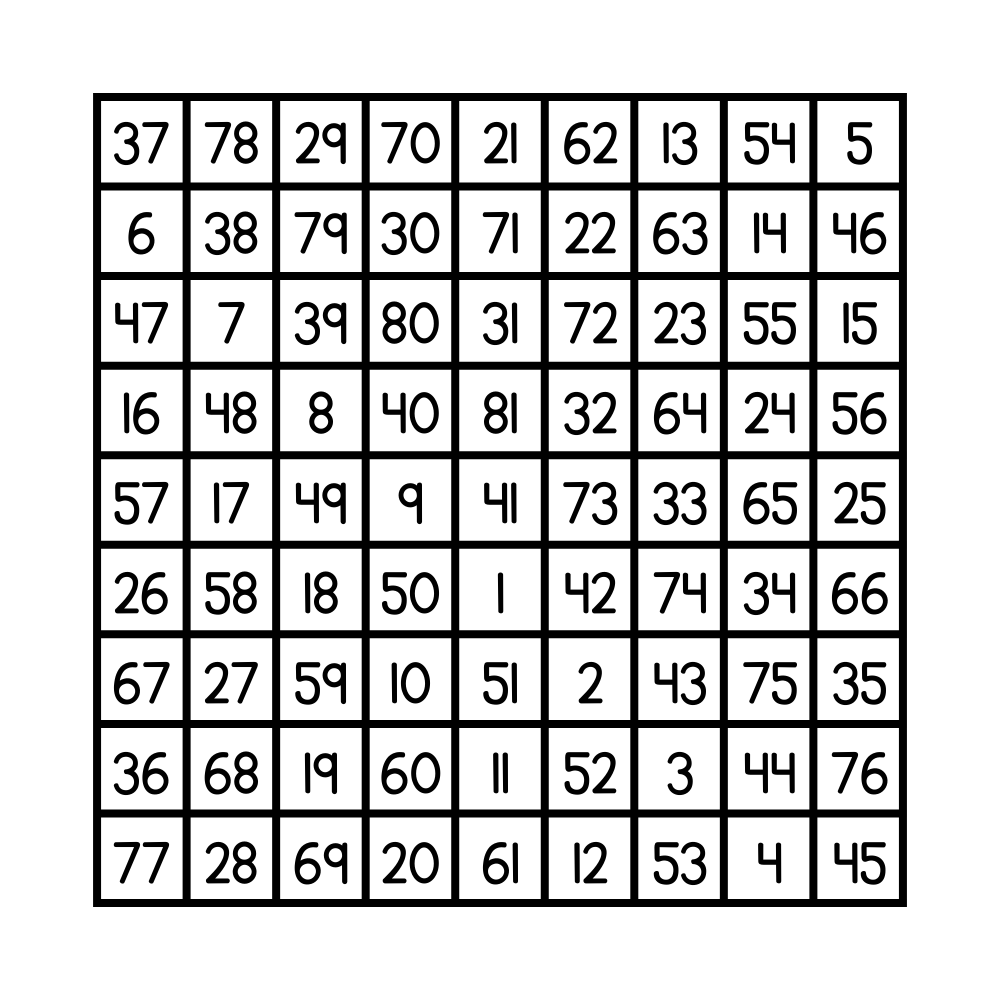 static image of the Moon's planetary square