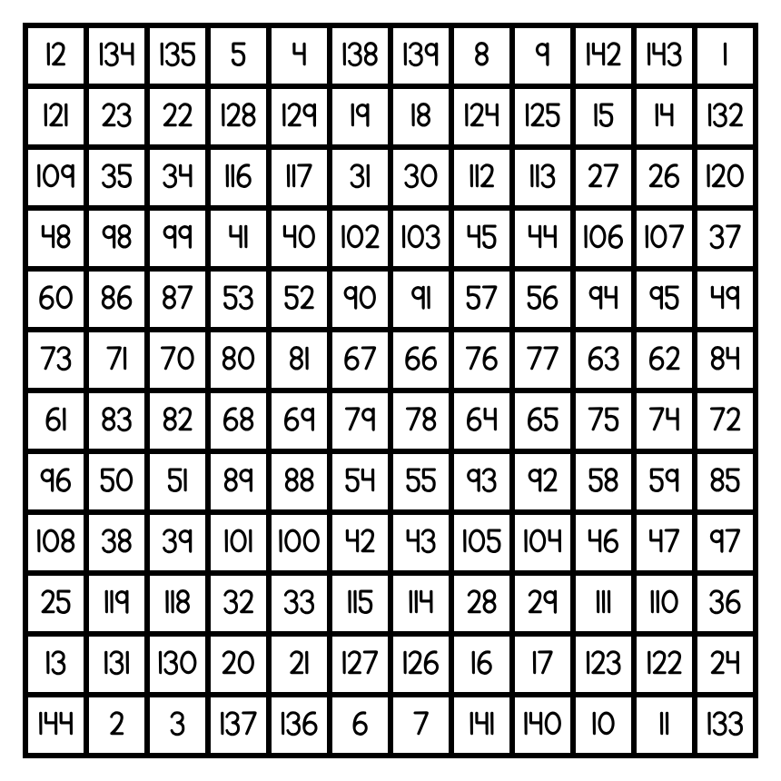 static image of neptune's planetary square