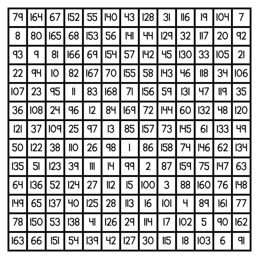 static image of pluto's planetary square