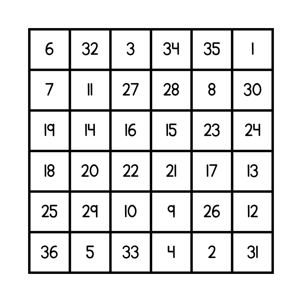 static image of the Sun's planetary square