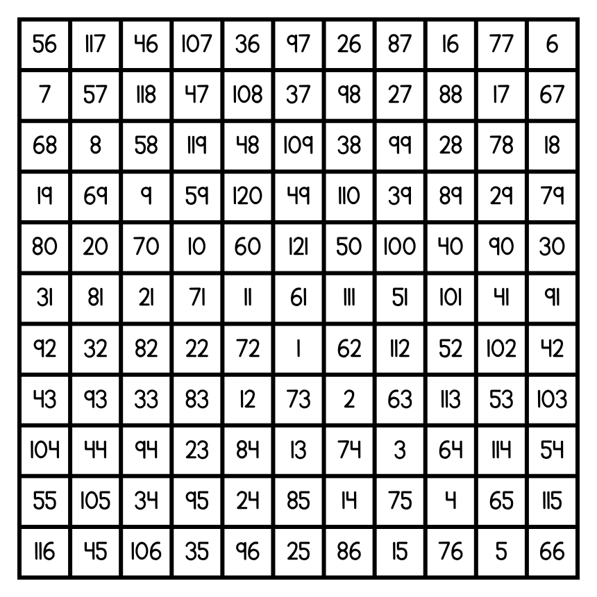 static image of uranus's planetary square